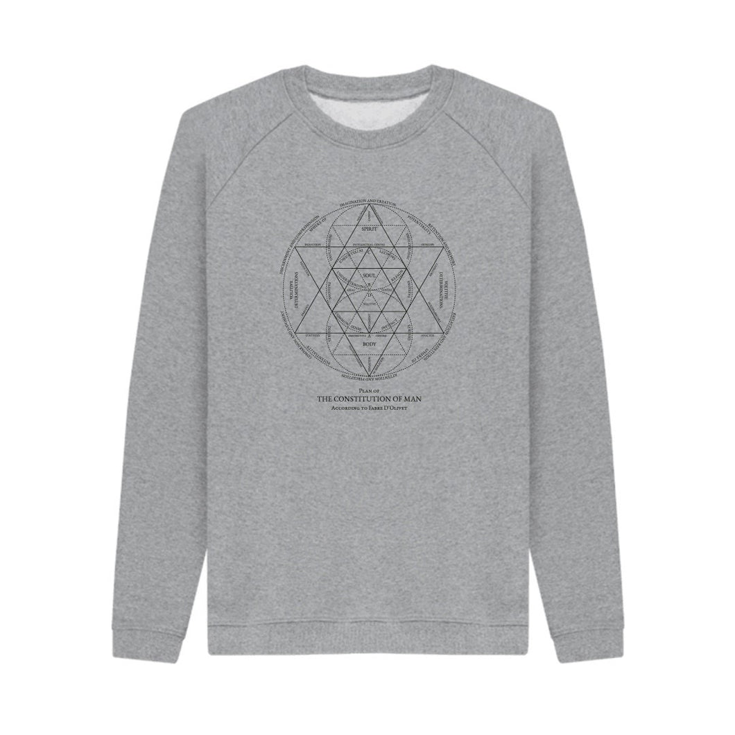 The Constitution of Man Organic Sweatshirt